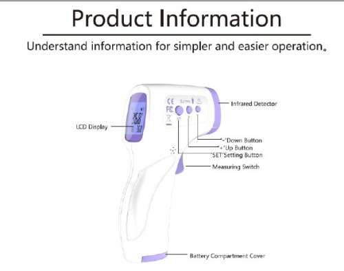 Infrared Electronic Thermometer