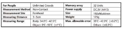 Infrared Electronic Thermometer