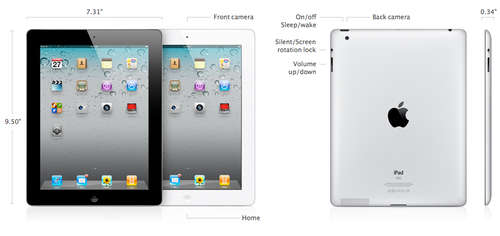 iPad2