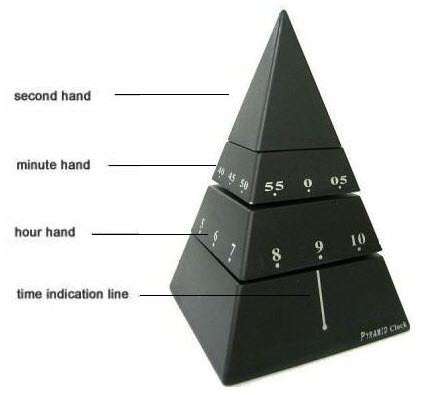 Pyramid Clock