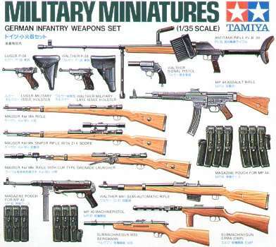 Tamiya 1/35 German Infantry Weapons