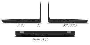 Lenovo Thinkpad P15 i7-10750H 256GB+512GB 32GB 15.6` Quadro T1000 Workstation Demo