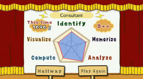 Big Brain Academy for Wii (Wii PAL)