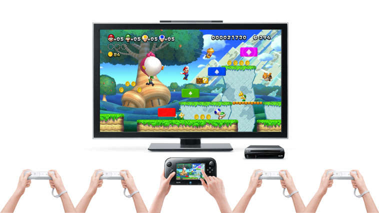 white Nintendo Wii U console (PAL)