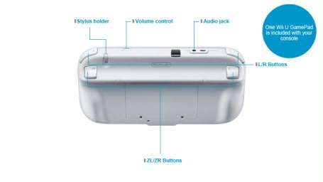white Nintendo Wii U console (PAL)