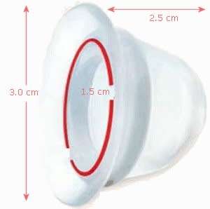 Inverted nipple suckers