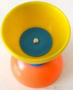 Diabolo: Chinese yo-yo, circus toy