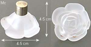 Perfumes - oil-based - alcohol free - Geranium