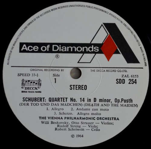 Schubert*  Quartet No.14 In D Minor `Der Tod Und Das Madchen` Vinyl LP (IMPORT)