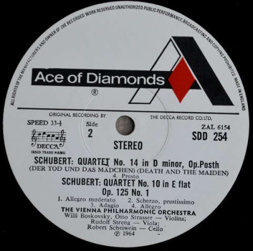 Schubert*  Quartet No.14 In D Minor `Der Tod Und Das Madchen` Vinyl LP (IMPORT)
