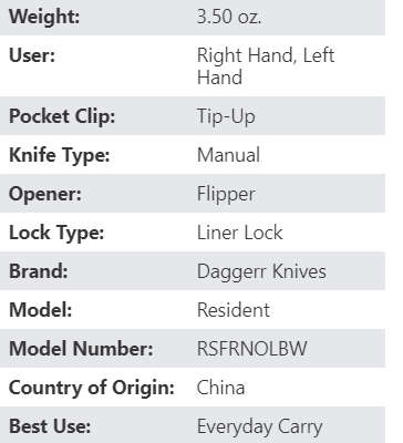 Russian Daggerr Resident folding  knife black plain blade olive