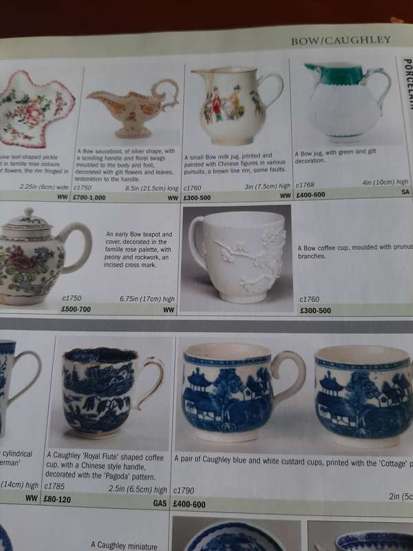 Antiques price guide book 2005