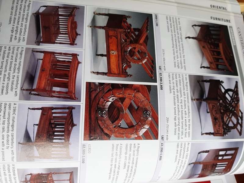 Antiques price guide book 2005
