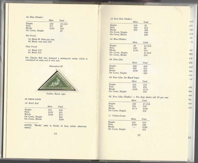 Scarce "Cape Triangular Stamp" with plate proof facsimiles by Eric Rosenthal. Outstanding. See below