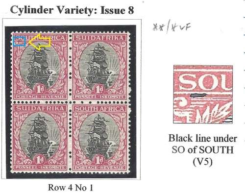 Union: 1932 Roto Issue 8 Cylinder variety block MNH/FM. UHB 37C V5. See below.