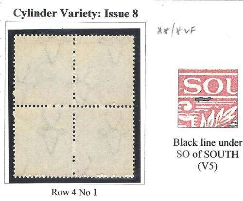 Union: 1932 Roto Issue 8 Cylinder variety block MNH/FM. UHB 37C V5. See below.