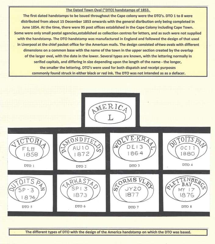Cape: the Dated Town Oval (`DTO`) handstamps of 1853 and ALIWAL (Mossel Bay). See below.