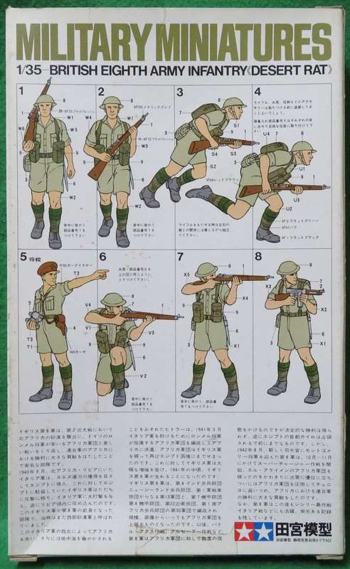 **Tamiya**Model kit** British 8th Army - Desert Rats  (8 Figures & Accessories)**Vintage**
