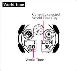 G-SHOCK QW-5081 image04