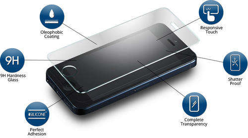 TEMPERED GLASS SCREEN PROTECTOR (for all phone and sizes)