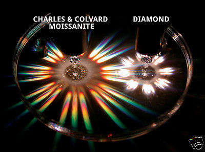 CHARLES & COLVARD 1.05 CARAT PRINCESS EXCELLENT CUT CLASSIC MOISSANITE