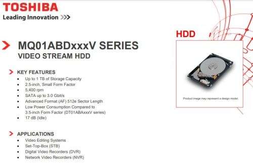 Toshiba 1TB 5400RPM 8MB Cache SATA 3.0Gb/s 2.5 inch Hard Drive