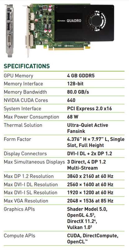 NVIDIA Quadro K2200 4GB GDDR5 Graphics Card (Refursbished)
