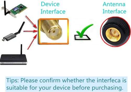 2 Pack 4G Wi-Fi Antenna for Wi-Fi Router