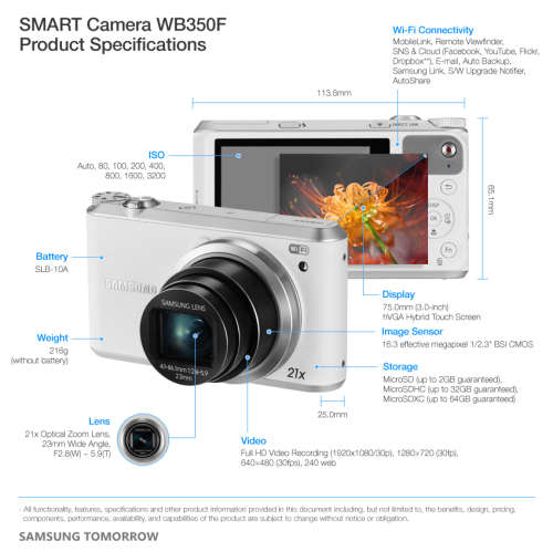 Samsung WB350F 16.2MP CMOS Smart WiFi & NFC Digital Camera with 21x Optical Zoom, 3.0` Touch Screen