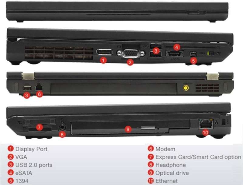 Lenovo ThinkPad T520i 15.6` Notebook (Intel i5, 10GB RAM & 512GB SSD)
