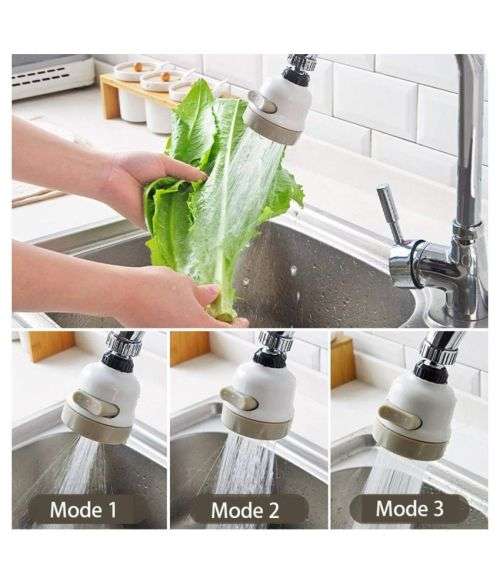 Universal splashproof head