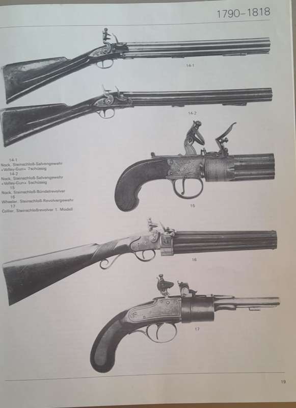 REVOLVER LEXIKON