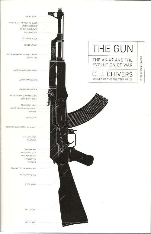 THE GUN