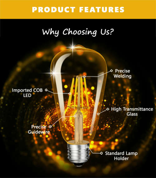 Warm White LED Light Bulbs: Filament Vintage ST64 Design Retro Light Bulbs. Collections Are Allowed.