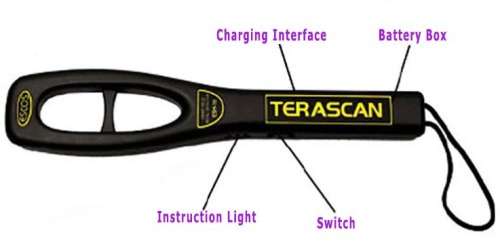 Hand Held Portable Metal Detector Device. 9V Battery Powered. Collections Are Allowed.