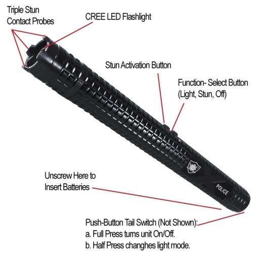 Hi-Power Stun Baton Self-Defense Electric Shocking Device with LED Flashlight. Collections Allowed.
