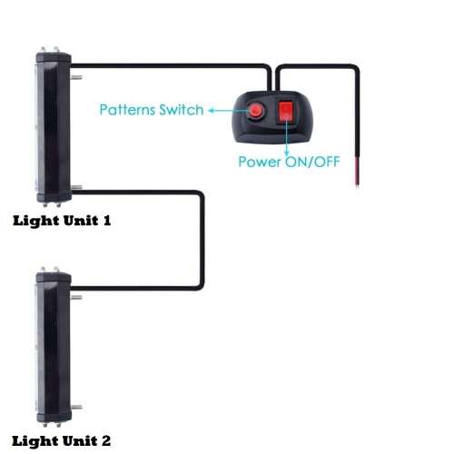 Red + White COB LED Emergency Warning Flash Cluster Strobe Grille Lights 12V. Collections Allowed.