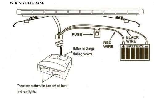 White + Amber Roof Top Emergency Vehicle Warning Strobe Flash Light. Collections are allowed.
