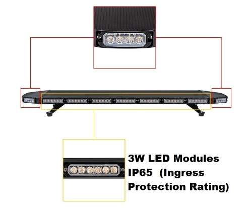 LED Strobe Roof Top Flash Light Stealth Design. Free Courier Shipping. Collections are allowed.