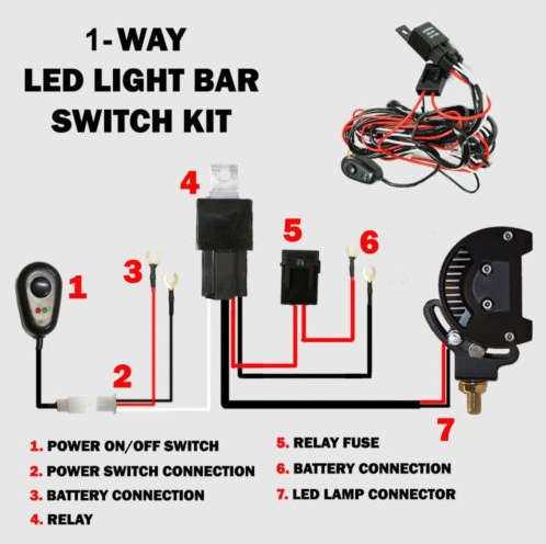 Heavy Duty Wiring Harness Kit With Relay, Fuse, On/Off Switch. Wire Harness. Collections Are Allowed