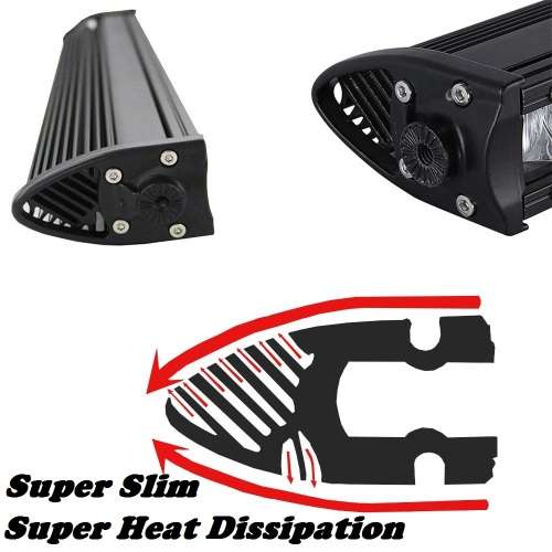 LED Light Bar 23cm Ultra Slim Design 9~60V DC 18W. Collections allowed.