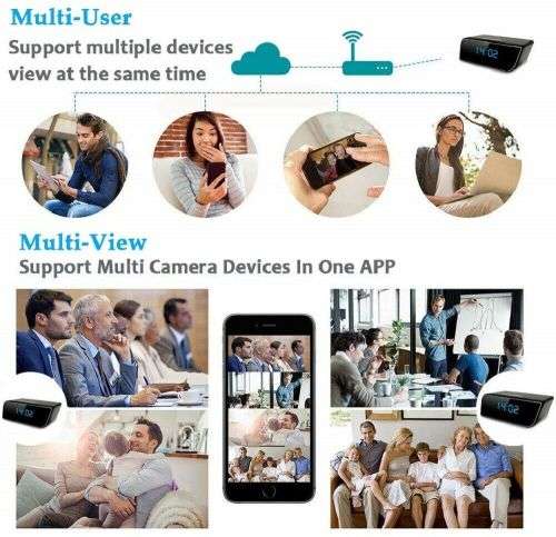 WiFi Spy Camera Clock HD Video Recorder with Motion Sensor Plus More. Collections allowed