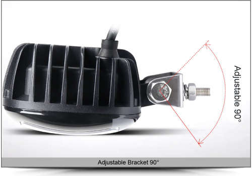 LED Bike Vehicle Spot Lights 30W 10V~32V DC. Collections are allowed.