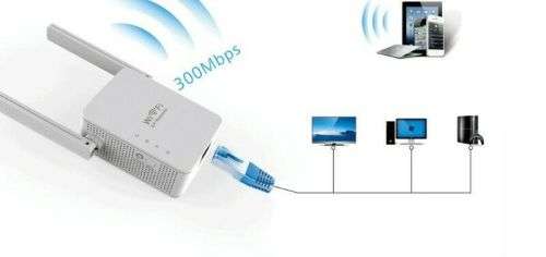 Wireless-N WiFi Repeater Mini Router / Range Extender for All WLAN Networks. Collections are allowed