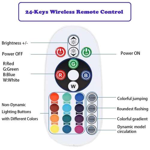 MultiColour RGB LED Controller and a Remote for 220V LED Strip Neon Flex Light. Collections Allowed.
