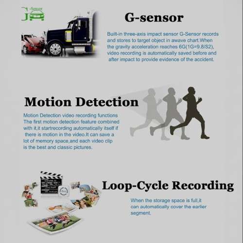 Vehicle Dash Cam Blackbox DVR - Full HD 1080 VISOR DVR.. Collections are allowed.