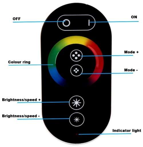 Touch Remote Wireless RGB LED Controller Latest Version 12V/24V. Collections are allowed.