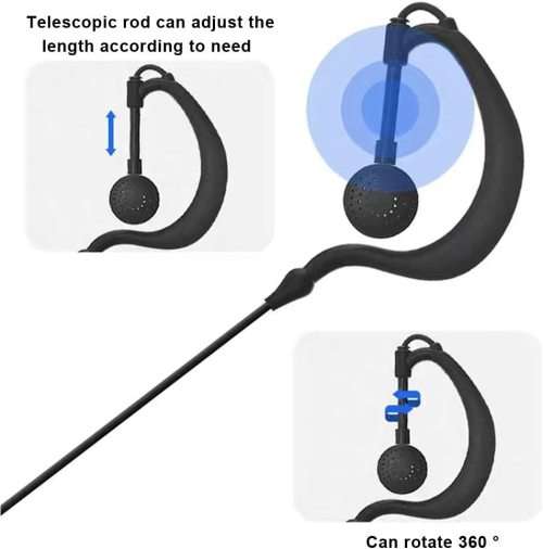 Earpiece Headset (Singles) PTT for Two-Way Walkie Talkie Radios / Transceivers. Collections Allowed.