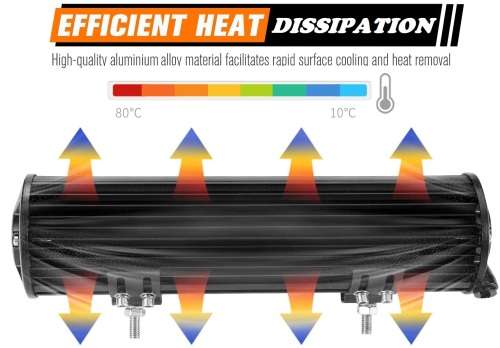 LED Light Bar: 90W 10~32V Hi-Power LED Auto Work, Spot, Search Light Bar. Collections are allowed.
