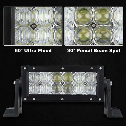 Special Offer 36W LED 5D Lens Light Bar Spot Light with COMBO Beam 10V~32V DC. Collections Allowed